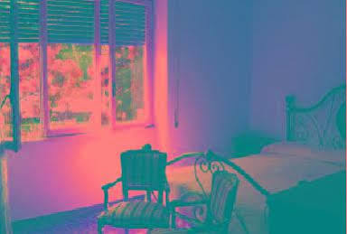 Ipanema Couette-café Rome